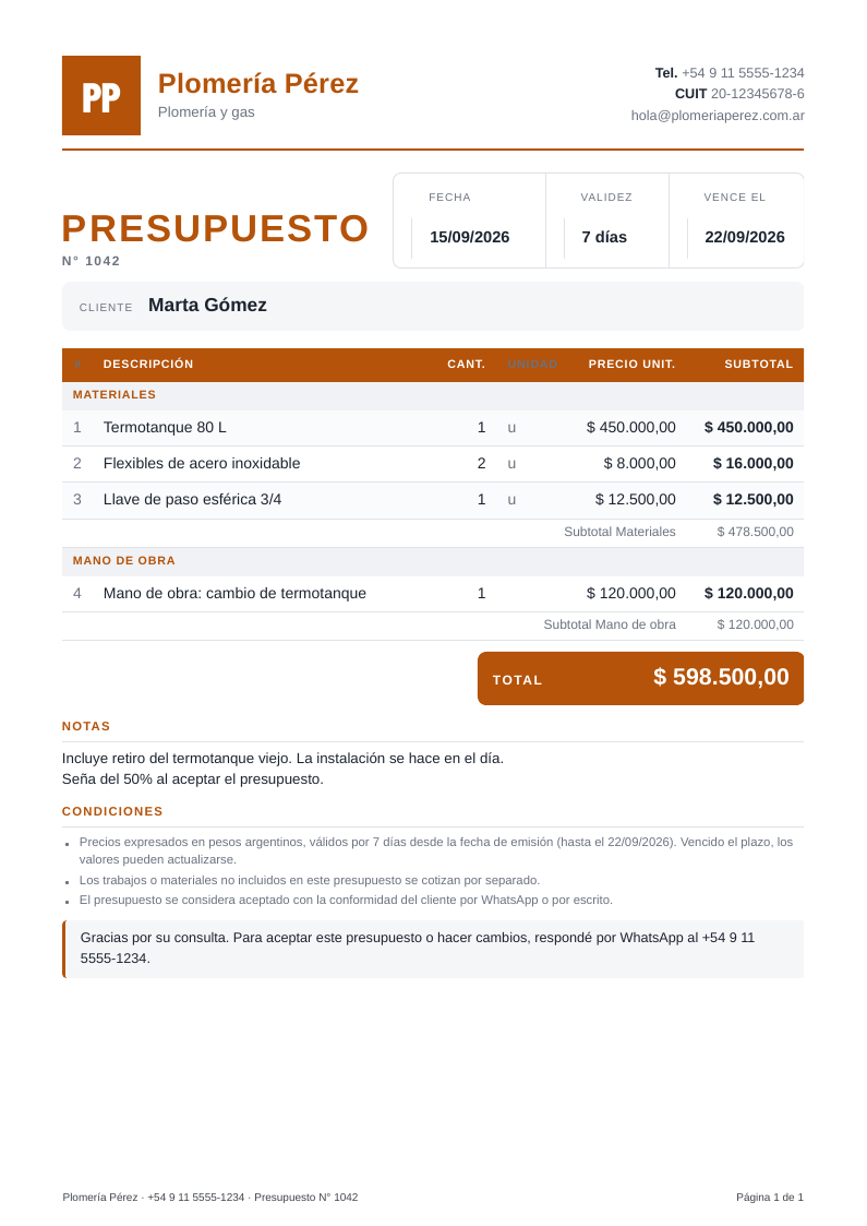 Ejemplo de presupuesto en PDF de Plomería Pérez (datos ficticios): logo, datos del negocio, cliente, ítems agrupados en materiales y mano de obra, total y condiciones